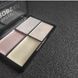 Палетка хайлайтерів Technic Strobe Kit Palette Blush 34569378 фото 4