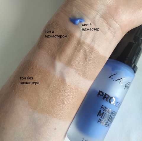 LA Girl Pro.Color Foundation Mixing Pigment - Blue 