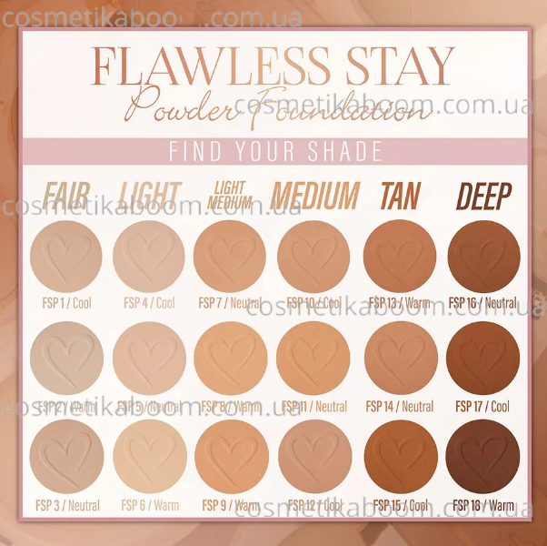 Пудрова основа для обличчя Beauty Creations Flawless Stay Powder foundation 7г. BC04LC фото