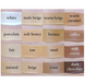 Тональна основа з сяючим фінішем L.A. Girl Pro Coverage Illuminating Foundation GLM644 фото 2