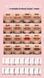 Карандаши для губ Beauty Creations Wooden Lip Pencil 1.4г TOBI фото 5